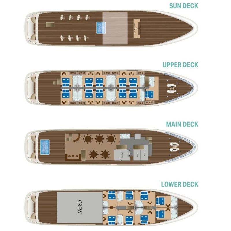 deck